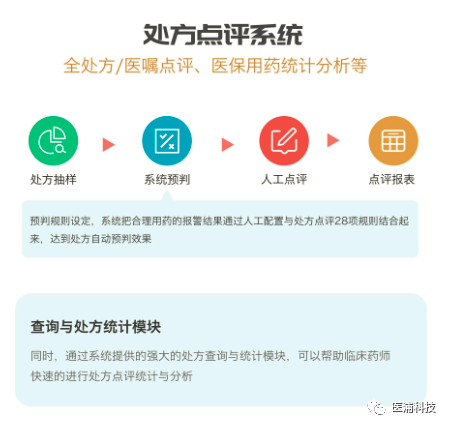 上海医浦信息科技有限公司 | 产品与解决方案